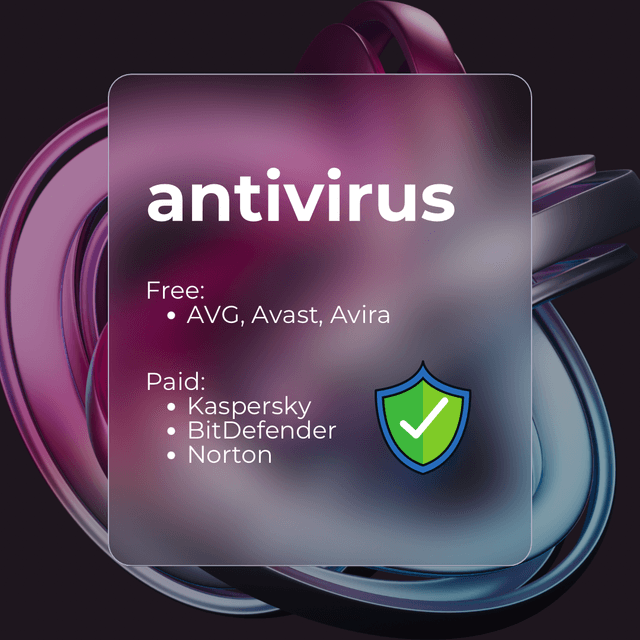 Virtual Private Network