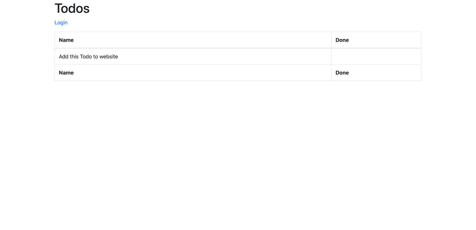 TODO Laravel
